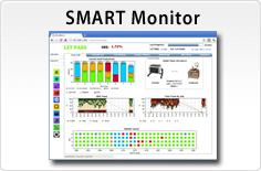 SMART Monitor