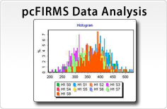 pcFIRMS Data Analysis Software