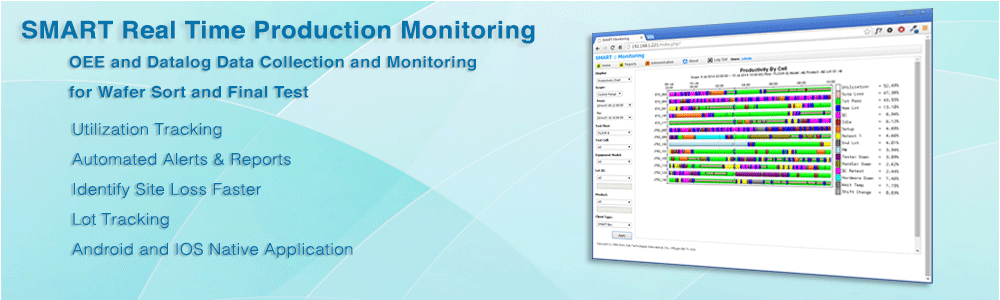 SotoTech SMART Real Time OEE and Datalog Monitoring